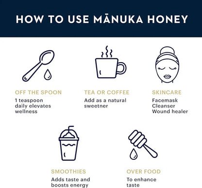 www manukahoneystore-2.myshopify.com